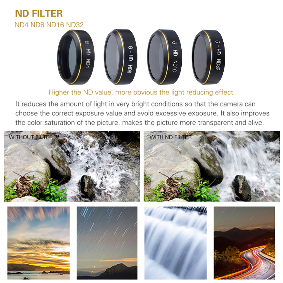 الطائرة بدون طيار تصفية ل فانت - مراجعة Drone Camera Filter وسعره