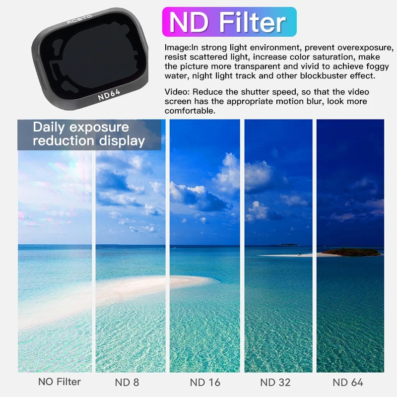 مجموعة فلاتر عدسة كاميرا الطائ - مراجعة Drone Camera Filter وسعره